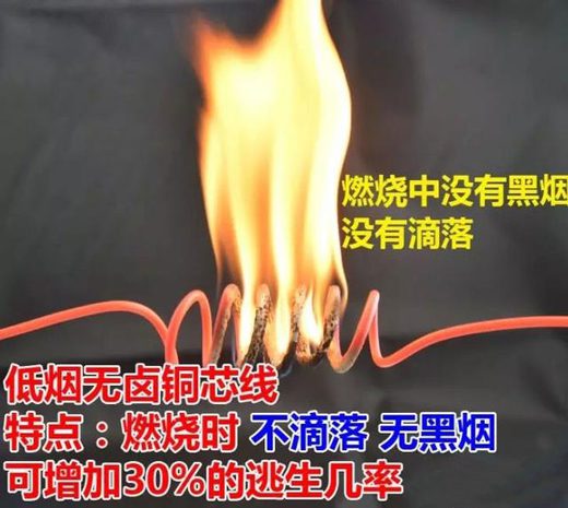 焚燒時不會宣布有毒煙霧的環保型電纜