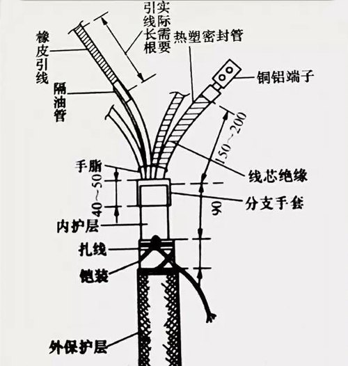 廣州番禺電纜集團有限公司_旗下品牌番電-樂光